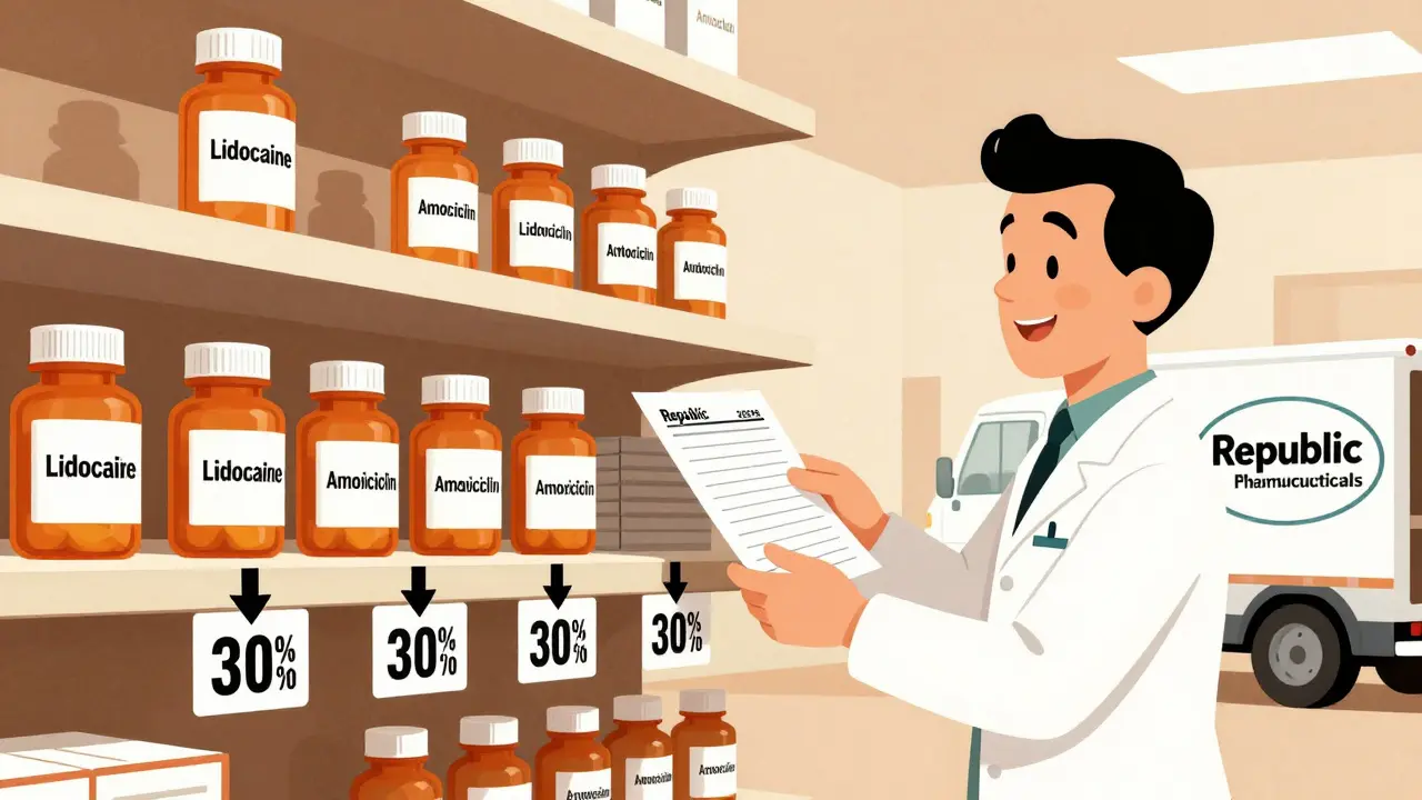 Bulk Purchasing and Discounts: How Large-Scale Procurement of Generic Medications Lowers Costs